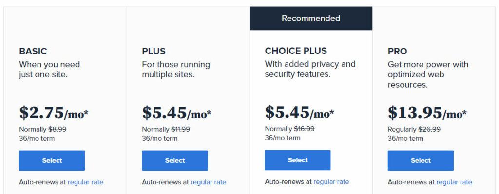 Bluehost review